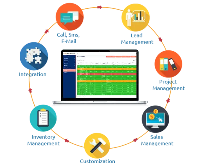 crm development