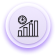 MVP Development mvp 4